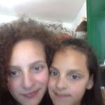 Profile Picture of Erica Mancuso (@erica_548) on Instagram
