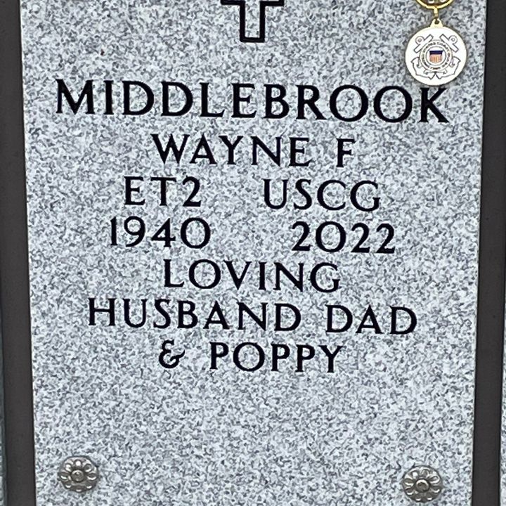 Profile Picture of Dave middlebrook (@user6000411539752) on Tiktok