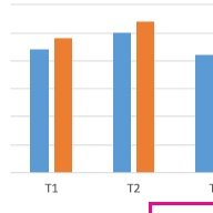 Profile Picture of Saul Hernández Aldanaon Twitter