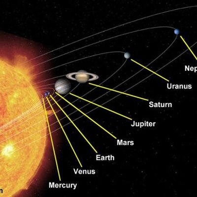 Ben Martin  Lowry - Twitter Profile Picture of Ben Martin  Lowry (@BenBlowry) on Twitter