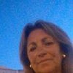 Profile Picture of Gina Iacono (@iaconoluigia) on Instagram