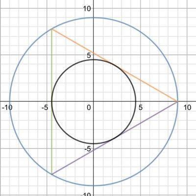 Profile Picture of Bill Tongue (@mrtonguemaths) on Twitter