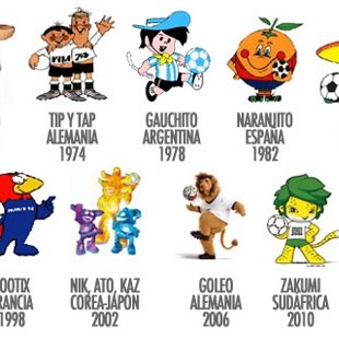 Profile Picture of Felix Salcedo Villen (@felix32ams) on Twitter