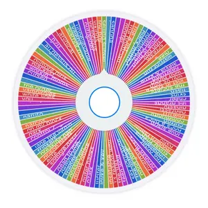 Profile Picture of LA ROUE TOURNE (@larouetournemonfrr) on Tiktok