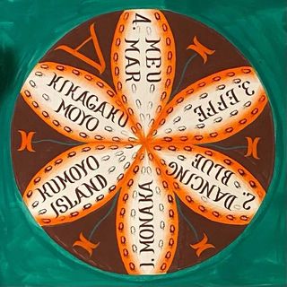 Profile Picture of Gijs Frieling (@gijsfrieling) on Instagram