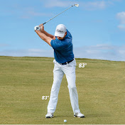 Profile Picture of Craig Hanson (@CraigHansonInstruction) on Youtube