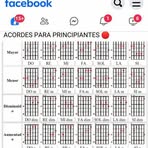 Profile Picture of Emeterio Rodriguez (@Emeterio-Rodriguez) on Facebook