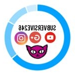 Profile Picture of Ĵűşŧĭŋ Ąăřøņ Fęŗŉãńðêŝ Ğâŕfįäš (@subversive246official) on Instagram