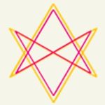 Profile Picture of Melina Laneri ✳️ (@astrologiaqueonda) on Instagram