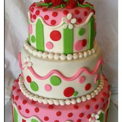 Profile Picture of Candace Gonzalez (@thecutestcakes) on Twitter