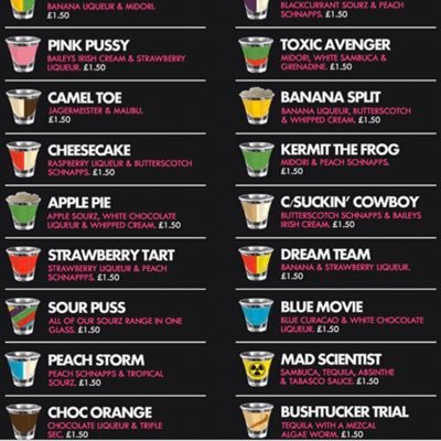 Profile Picture of Mike M (@BLACKBIRD2070) on Twitter