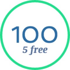 Profile Picture of Alex Weisberger (@alex_benefit) on Twitter