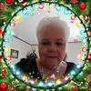 Profile Photo of bonniehodges621 (@@bonniehodges621) on Tiktok