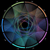 Profile Picture of Michael McGowan (@michaelmcgowan6091) on Youtube