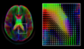 Profile Picture of Health informaticson Wikipedia