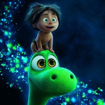 Profile Picture of Charly Rodriguez (@drago39sep) on Twitter