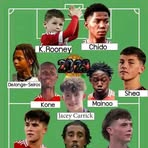 Profile Picture of Steve Kahl (@Steve-Kahl) on Facebook