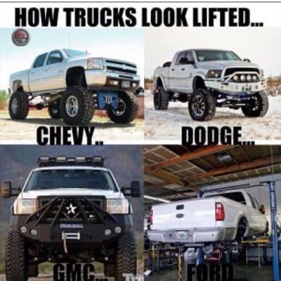 Profile Picture of Patrick Perreault (@patp0315) on Twitter