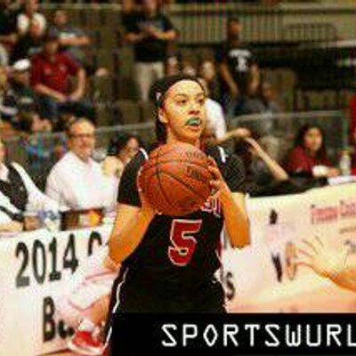 Profile Picture of Bella Jimenez (@Isaballer_5) on Twitter