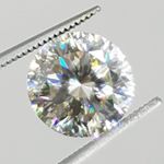 Profile Picture of Jim Buday (@shinypreciousgems) on Instagram