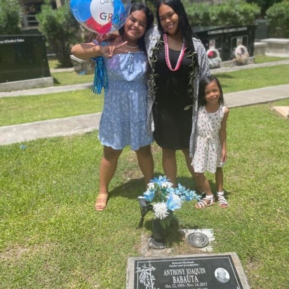 Profile Picture of Maria ann Babauta (@mariababauta89) on Poshmark