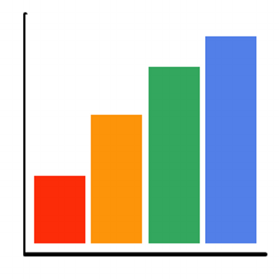 Profile Picture of Mark The Graph (@Mark_Graph) on Twitter