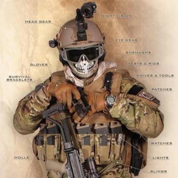 Profile Picture of Wayne Devey (@waynedevey) on Poshmark