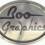 Profile Picture of Ken Bateman (@boographics) on Instagram