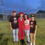 Profile Picture of Randy Denker (@randyd38) on Instagram