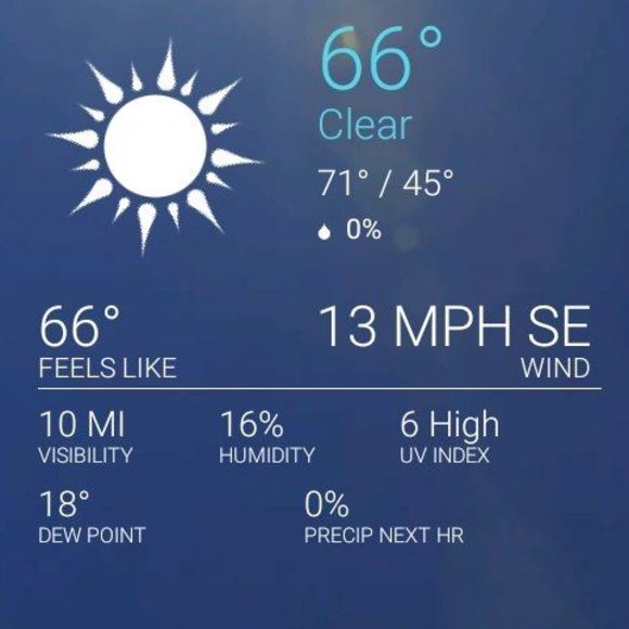 Ellie Sweazey - Poshmark Profile Picture of Ellie Sweazey (@sweazeyellie4) on Poshmark