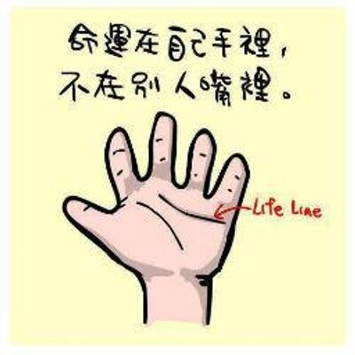 Profile Picture of Chang_kuan (@ChangKuanLin) on Twitter