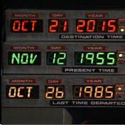 Jesus Raul Fabela Medina - Youtube Profile Picture of Jesus Raul Fabela Medina (@jesusraulfabelamedina9294) on Youtube