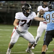 Profile Picture of Devin Hunt (@devinhunt4280) on Youtube