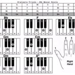 Profile Picture of Lemin Stephen (@Lemin-Stephen) on Facebook