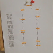 Profile Picture of Darius Noel (@smokekurwa) on Youtube