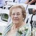 Profile Picture of Nancy Holzer (@nancy.holzer.14) on Facebook