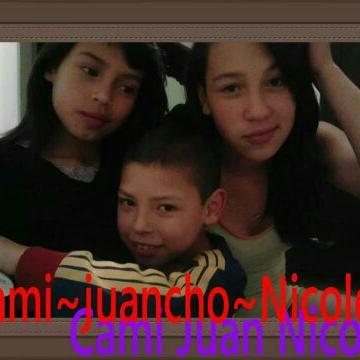 Profile Picture of Juan David Junca (@juanchojunca) on Twitter