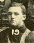 Profile Picture of Laurence Bankarton Wikipedia