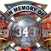 Profile Picture of Henry Padron (@hpadron33) on Pinterest