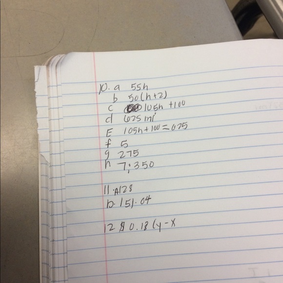 Profile Picture of Dorian Richardson (@dorian_0022) on Poshmark