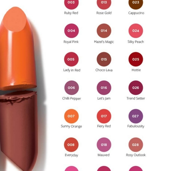 Profile Picture of Gudula Ratnamala (@ratnamalagudula) on Poshmark