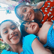 Profile Picture of Aiu Ndili (@aiundili) on Youtube