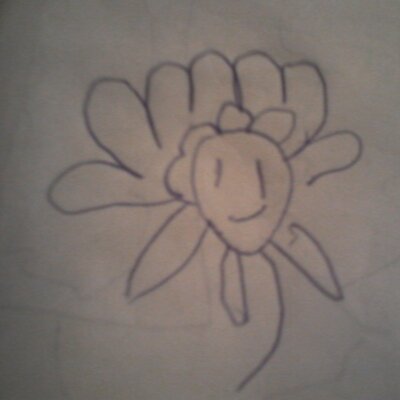 Profile Picture of Jacqueline Ramirez (@028Perlita) on Twitter
