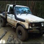 Profile Picture of Seth James Lockhart (@slothslayin_13) on Instagram