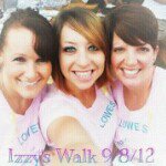 Profile Picture of Samantha Brock Wolfe (@sammybrockoli) on Instagram