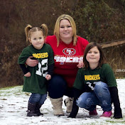 Profile Picture of Craig Romero (@craigromero7476) on Youtube