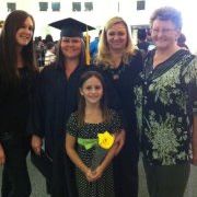 Profile Picture of Casey Curbow (@caseyshai) on Pinterest