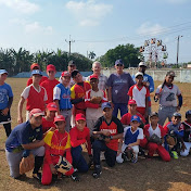 Profile Picture of Marcel Grenier (@margren2) on Youtube