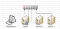 Profile Picture of TCP/IP stack fingerprintingon Wikipedia