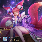 Profile Picture of P Perry (@super40305) on Youtube